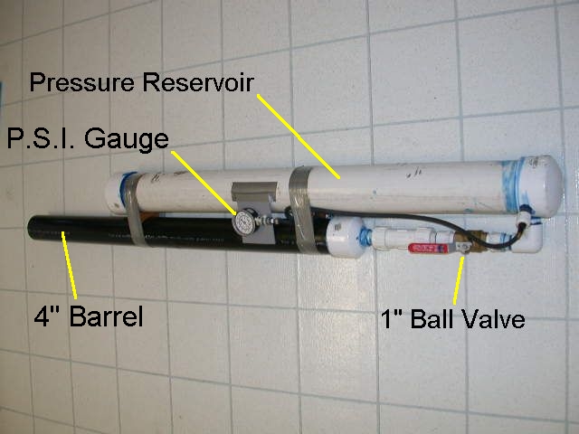 T-Shirt Cannon